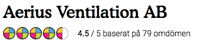 Tips för bra ventilation